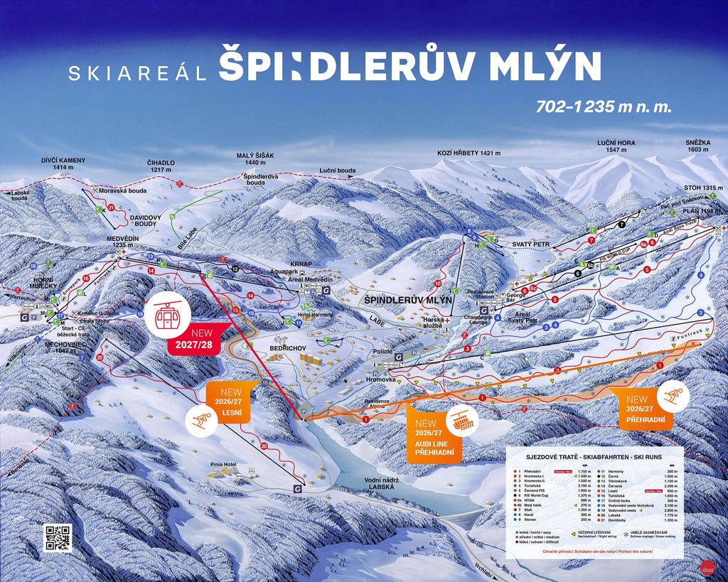 Szpindlerowy Młyn 2026/27: połączenie ośrodków i nowa kolej